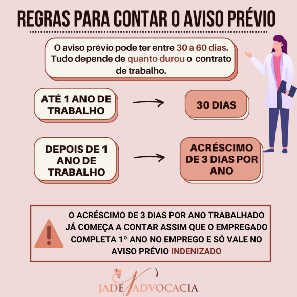 Cópia de Cópia de Cópia de Cópia de Recortes Azul Pêssego Laranja Verde Dicas de Marketing Post Para Instagram