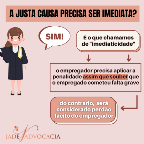 IMEDIATICIDADE