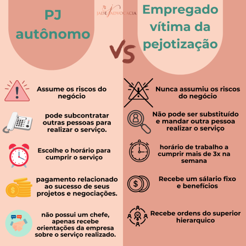 Post instagram diferenças arquitetura minimalista feminino bege e branco (4)
