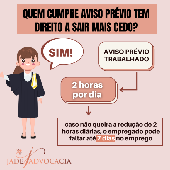 Quem cumpre aviso prévio tem direito a sair mais cedo?