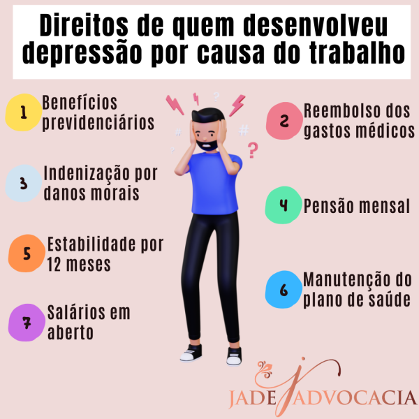 Direitos de quem desenvolveu depressão por causa do trabalho
