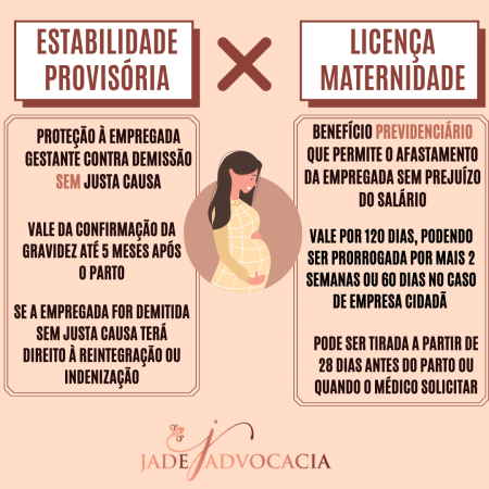 estabilidade x licença maternidade