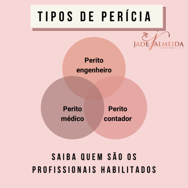 tipos de perícia